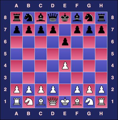 French defense opening