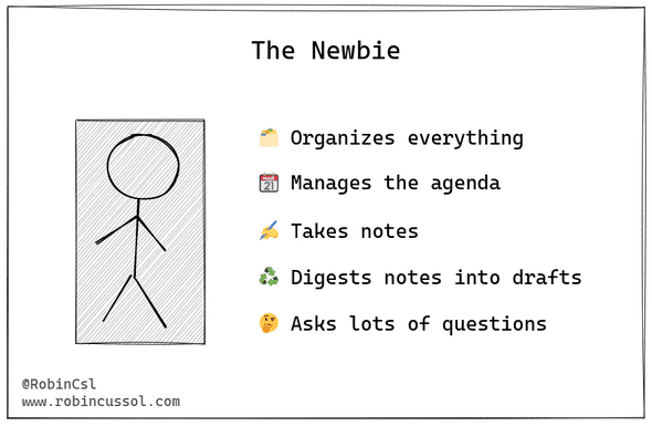 The Newbie organizes everything, manages the agenda, takes notes, digests notes into drafts and asks lots of questions