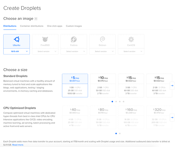 Droplet creation